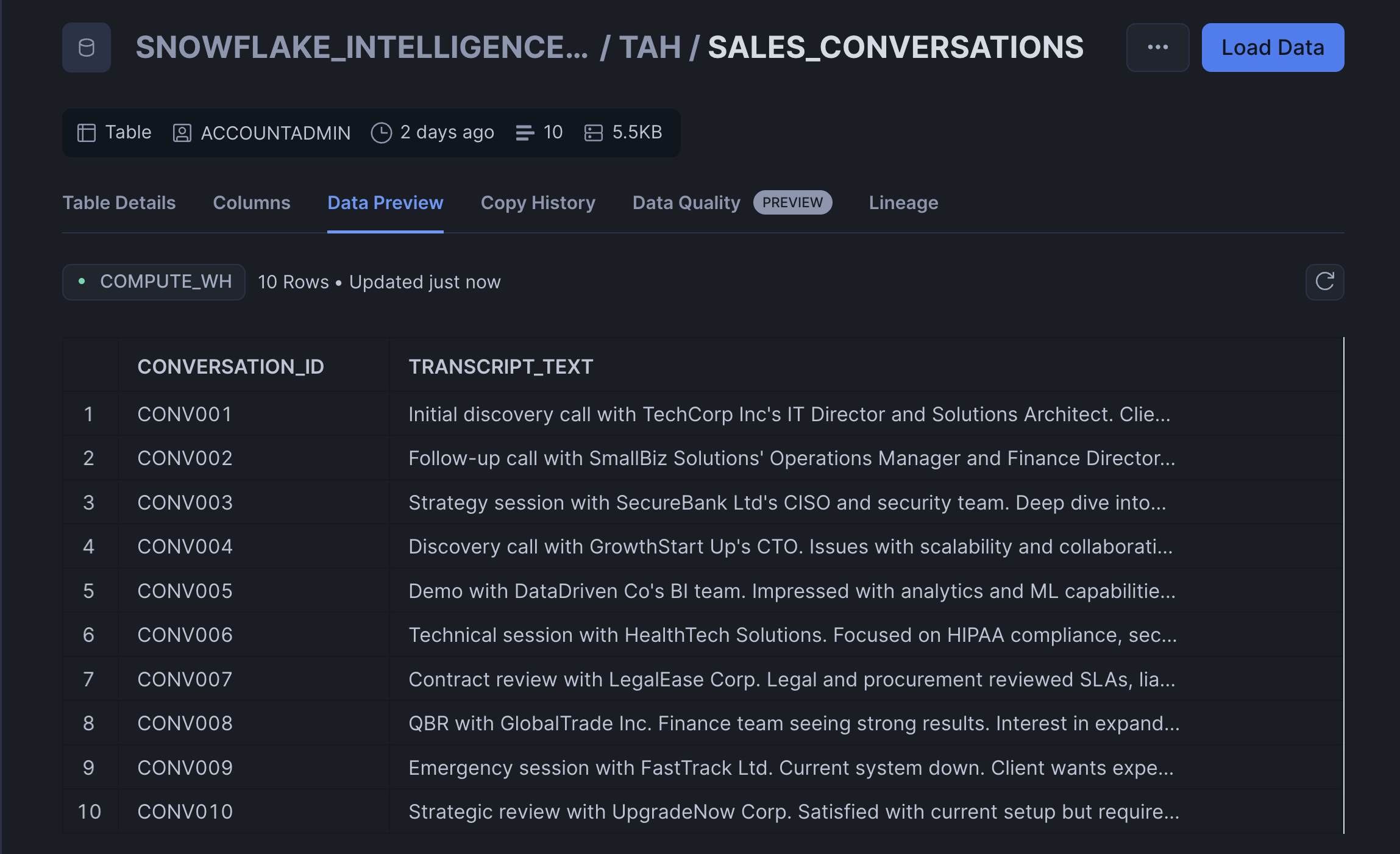 Sales Conversations